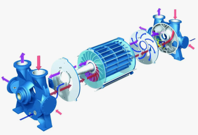 Принцип работы вакуумных насосов