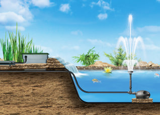 Как выбрать насос для пруда