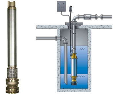 Видео: как установить насос в скважину