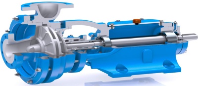 Виды промышленных насосов: центробежные, вихревые, винтовые, мембранные
